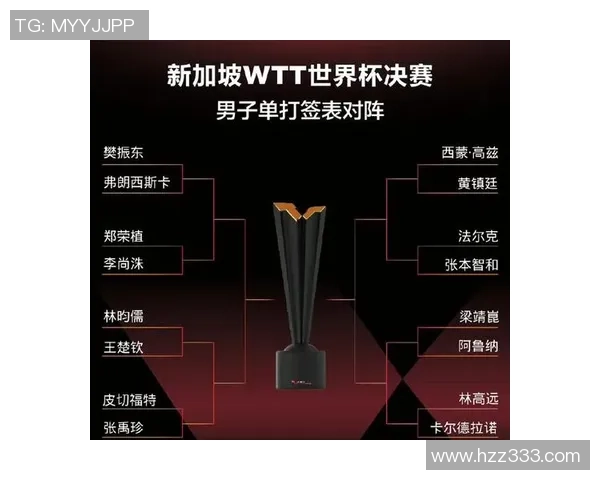 乒乓球节奏排行榜：杭州乒乓球队位居第4名